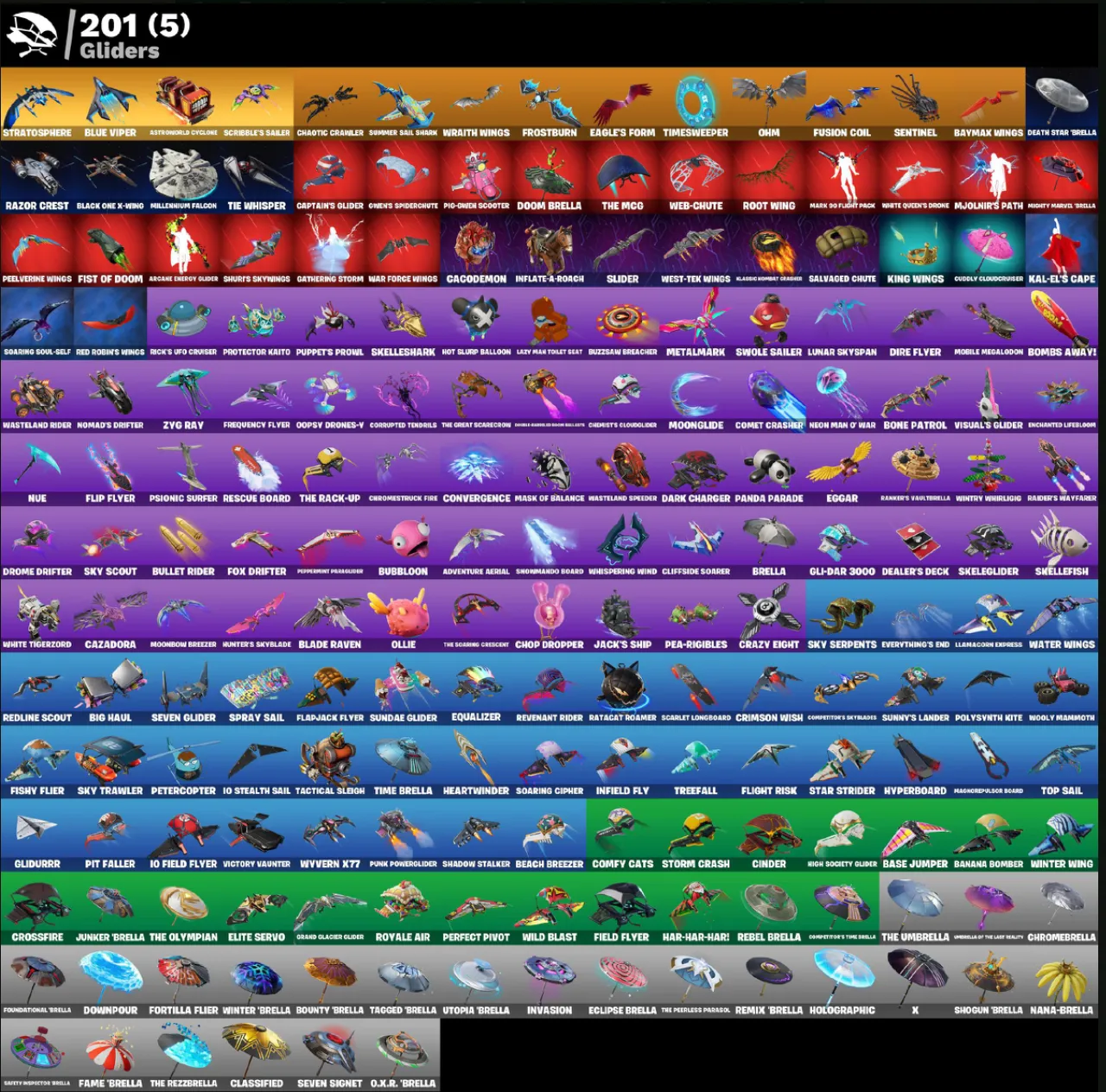 FN CHANGE MAIL (ALL PLATFORMS) | 217 skins (48 paid) | Full access | Warranty